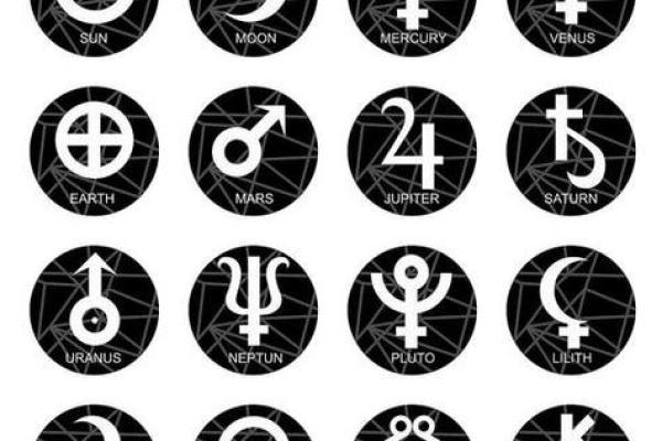 星盘行星符号怎么看