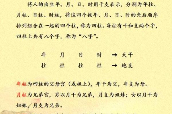 抱养孩子的八字命理 抱养孩子的八字命理