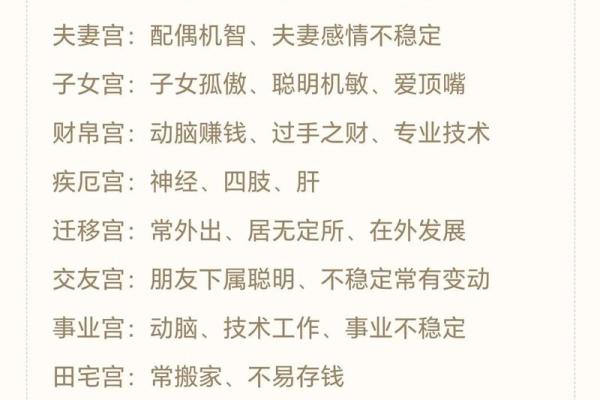 紫薇斗数看生育时间 紫薇斗数看生育时间
