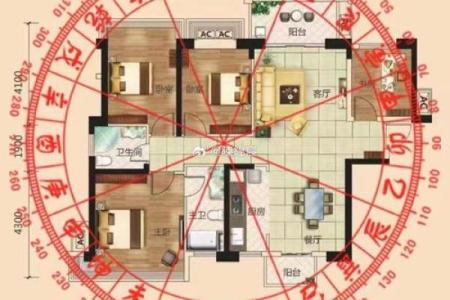 田字格房子风水