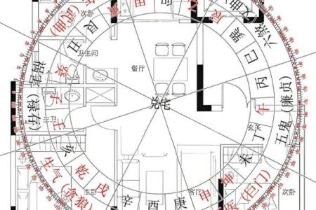 风水禁忌：客厅招财的风水布局