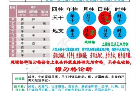 八字更好的格局是什么格