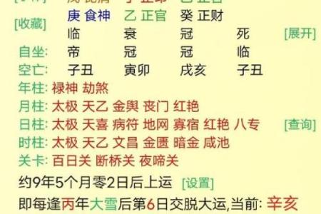 八字中金水伤官格的含义