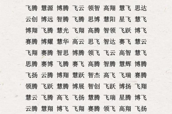 起名字大全免费测试,公司取名字参考大全 起名字大全免费测试,公司取名字参考大全