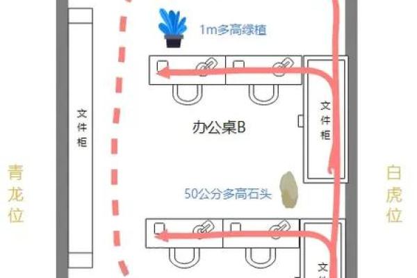 办公室工位风水 办公室工位风水