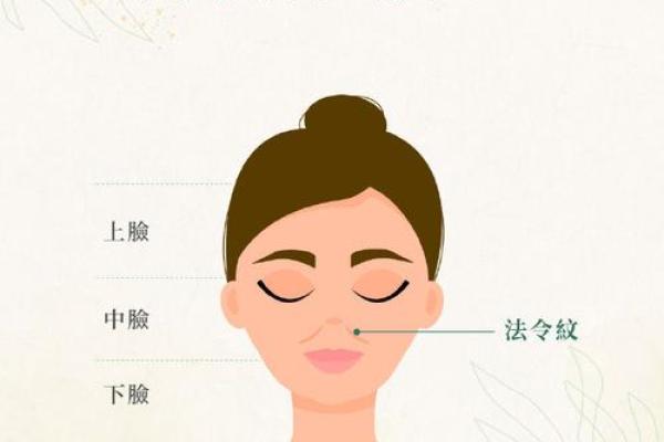 怎么去八字纹 怎么去八字纹