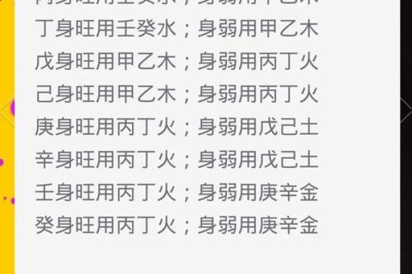民间八字实用口诀集锦
