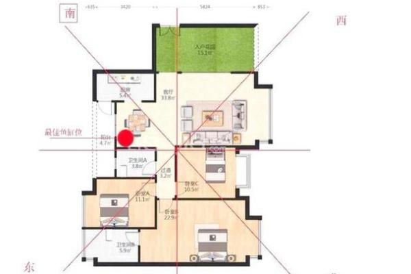 客厅风水，为什么适合大不宜小