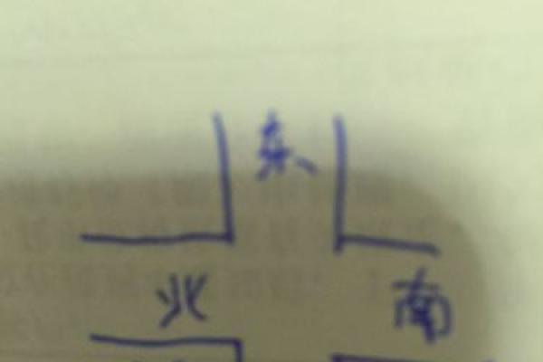 建房子风水_十字路口盖房子好吗