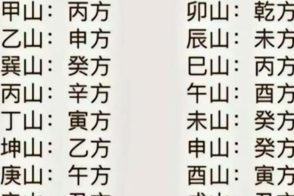 单身?婚恋风水带您找准桃花星 单身?婚恋风水带您找准桃花星