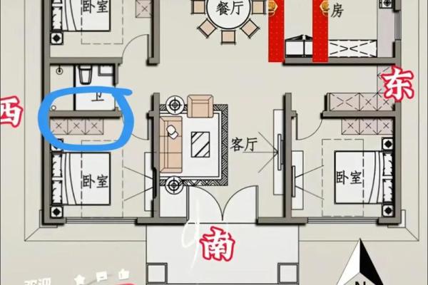 如何化解家居风水