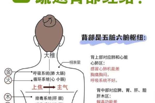 背水风水怎么化解