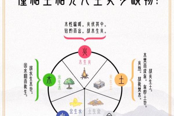 八字死水和活水,五行水死意味着什么