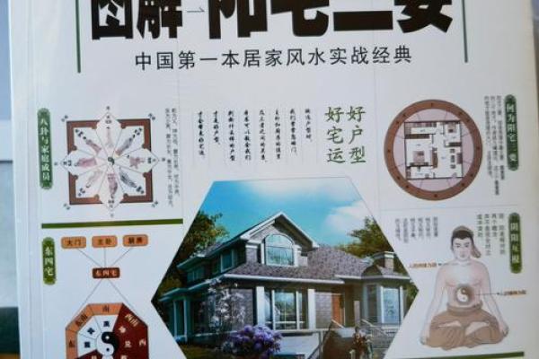 阳宅入门风水纯干货 阳宅入门风水纯干货