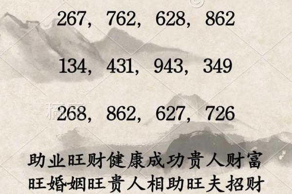 手机号码吉凶风水，看健康情况