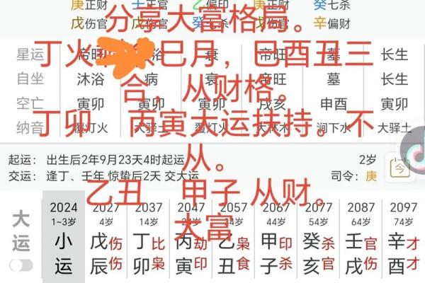 八字适合做生意的人 八字适合做生意的人