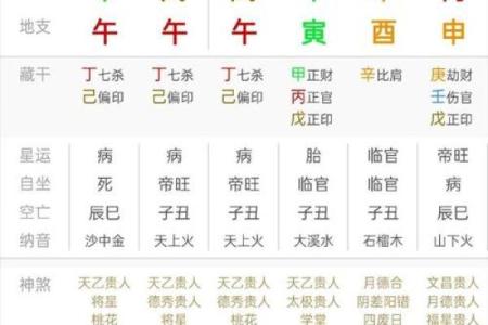 八字财运，什么是财官印三奇格？财官印全，就一定大富大贵吗？