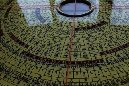 利用风水催旺事业，布置天医位