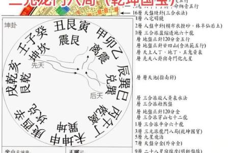 中国最有名的三个风水宝地