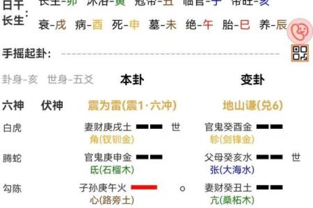 六爻预测风水，六爻预测风水解读