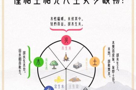 八字死水和活水,五行水死意味着什么