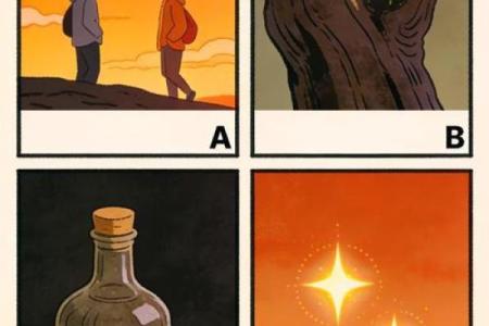 测婚姻运势免费测试,测试婚姻姻缘免费测试