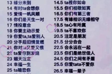 姓名测试配对人人 姓名配对测试结果？