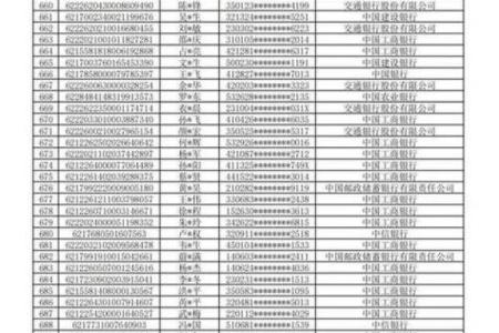 姓名预测吉凶打分测试