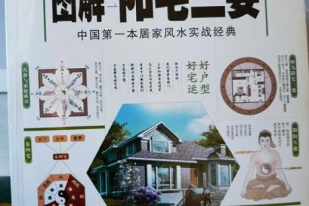 阳宅入门风水纯干货