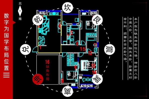 买房子还要看风水 买房子还要看风水