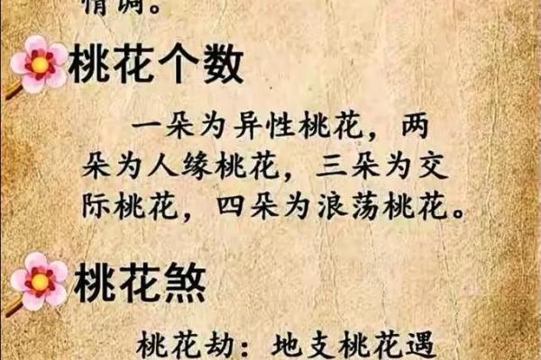 男人桃花命八字特征 男人桃花命八字特征