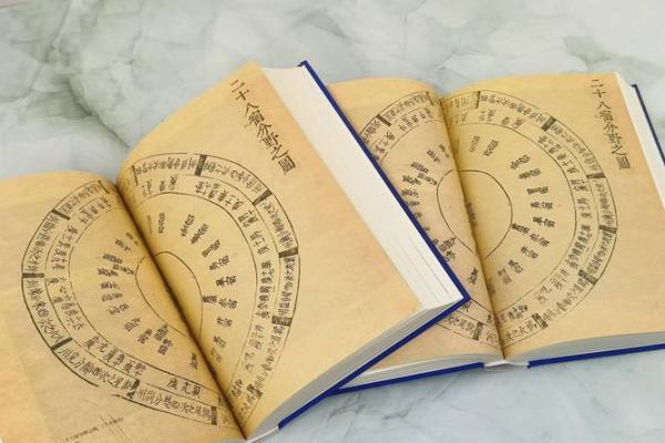 八字神煞 八字神煞