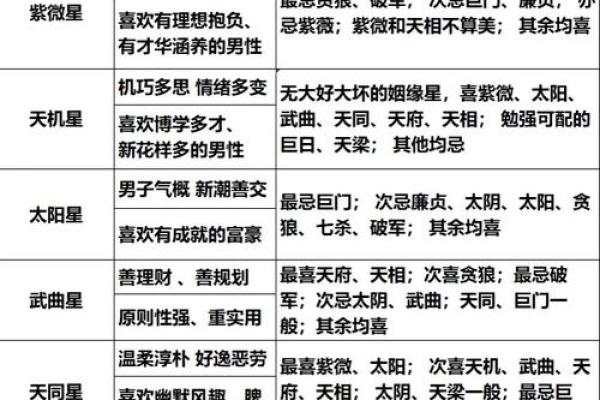八字解析：聪明可爱，透露你的性格与命运