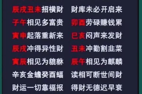 八字算财运方位