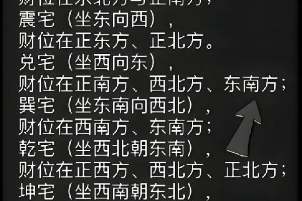 如何分析家中的财运风水宝地? 如何分析家中的财运风水宝地?