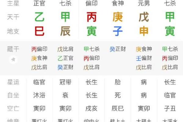 八字土旺的人适合什么工作