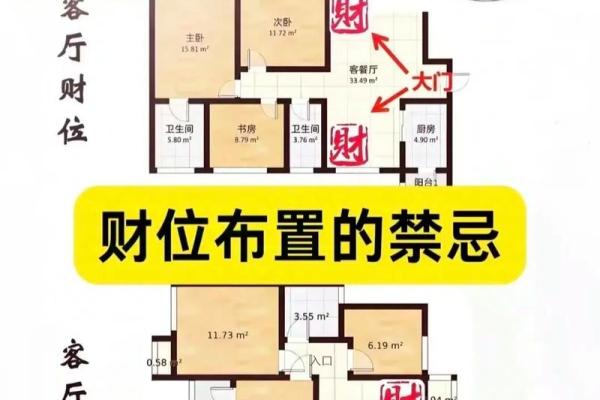 风水住多大的房子最旺运