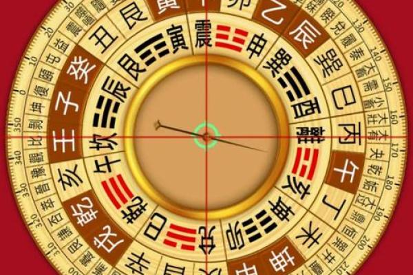 六大风水看你有没有财运