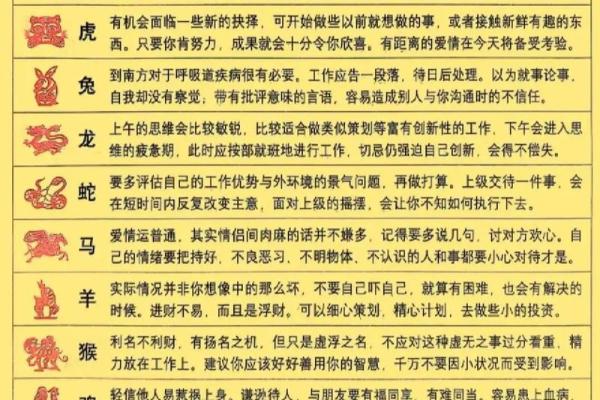 八字如何看出工作运势 八字如何看出工作运势