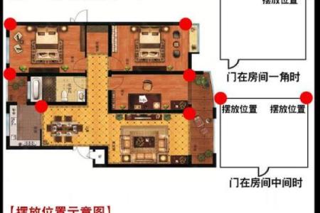 风水貔貅要如何摆放-