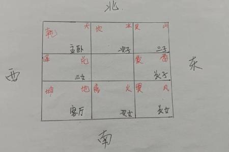 四面透光的房子风水好不好