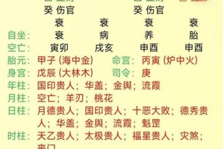 八字算命软件
