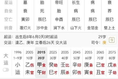 八字现二婚，如何预测和化解，婚姻乱象不再困扰