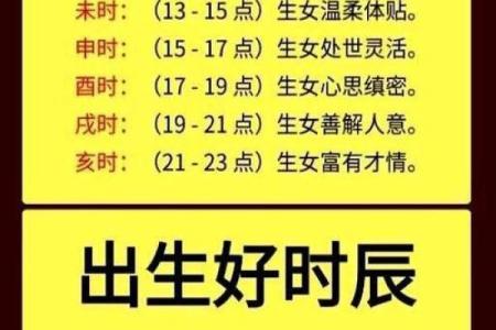 生辰八字算命准吗