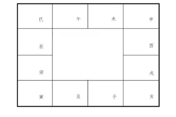 紫薇斗数壬干格局