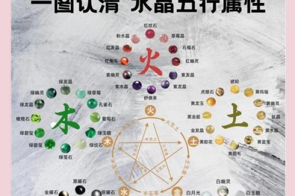 发财征兆,运势和风水密不可分 发财征兆,运势和风水密不可分