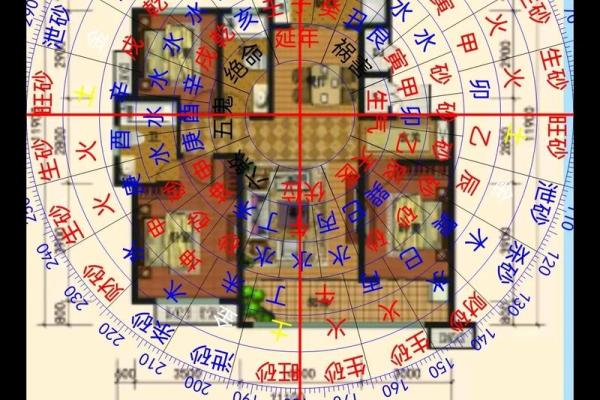 有风水地理方位的房子好吗 有风水地理方位的房子好吗