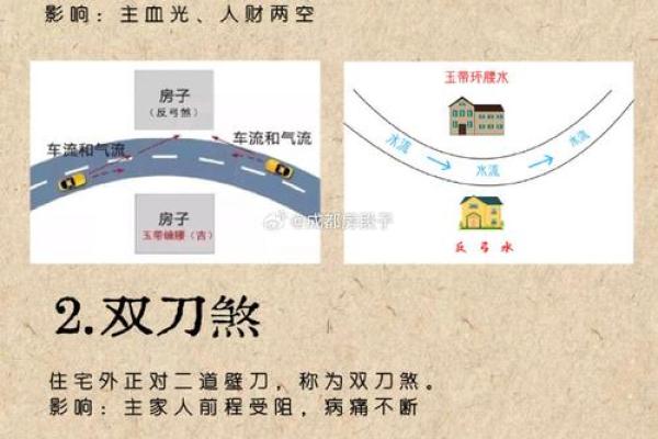 3楼不是一般人能住的城市买房风水注意事项 3楼不是一般人能住的城市买房风水注意事项