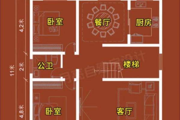 占别人地建房子的风水