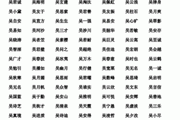免费名字算命 免费名字算命